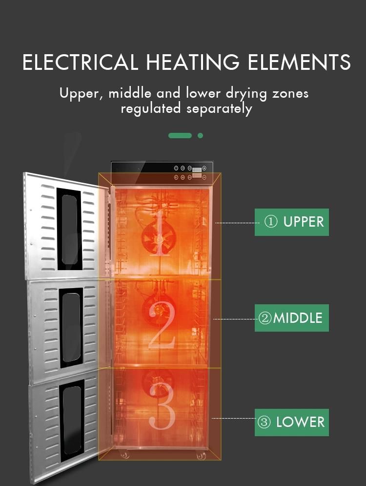 Factory Direct 3 Cabinets 36 Trays Commercial Food Fruits Vegetables Dehydrator Air Dryer Machine Fruit Drying Oven Dewatering Machine equipment