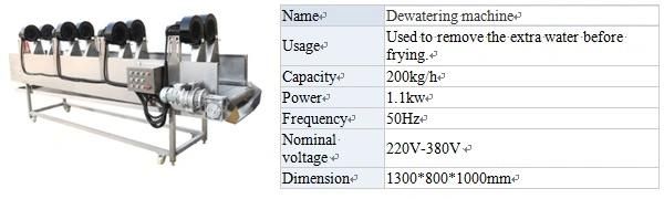 Energy Saving Plant Price Potato Chips Food Processing Machinery