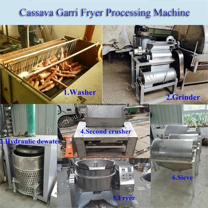 Electric Garri Fryer Processing Machine Zhengzhou Jinghua Garri Production Line