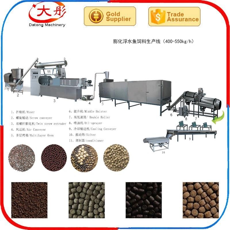Laboratory Extrusion Machine Double Screw Extruder