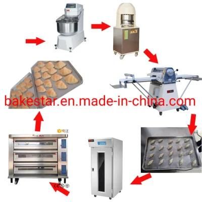 Automatic Croissant Machine, Puff Pastry Making Machine Meringue Maker Croissant Maker ...