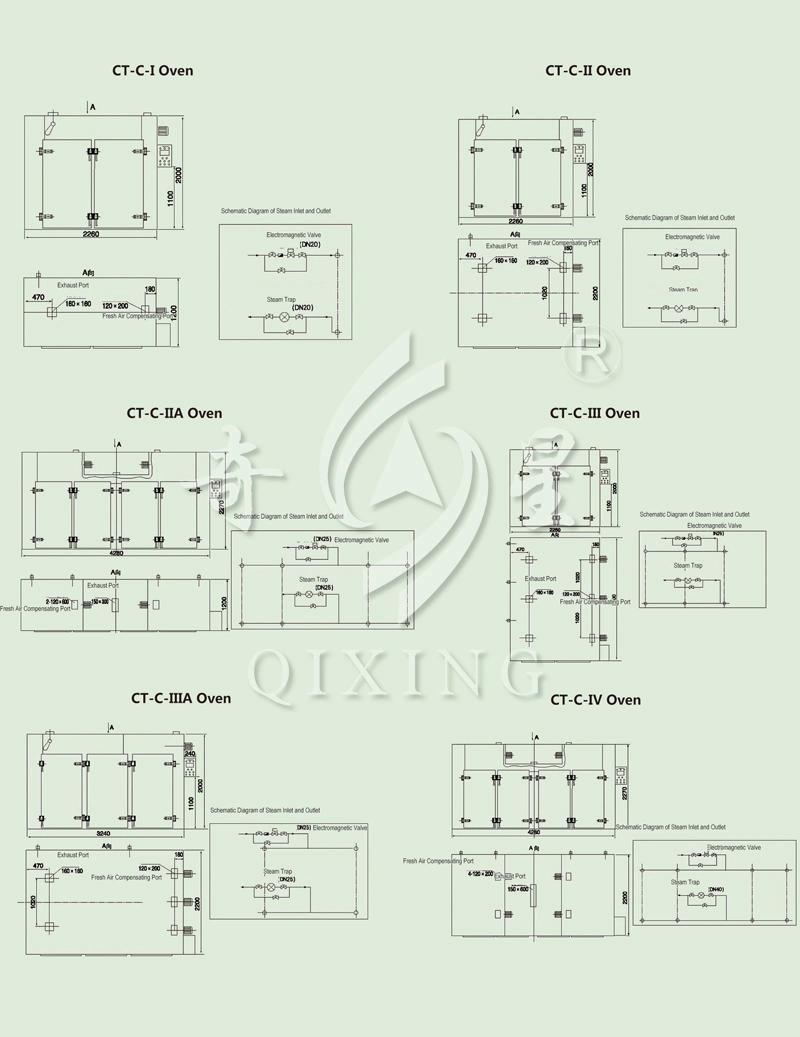 Tray Dryer for Electroplax