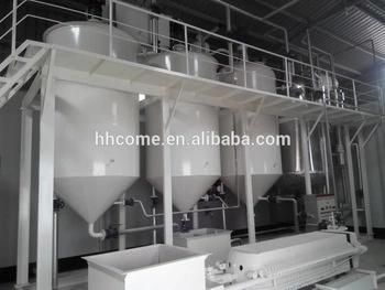 Different Capacity Palm Oil Refining Machine in 2019