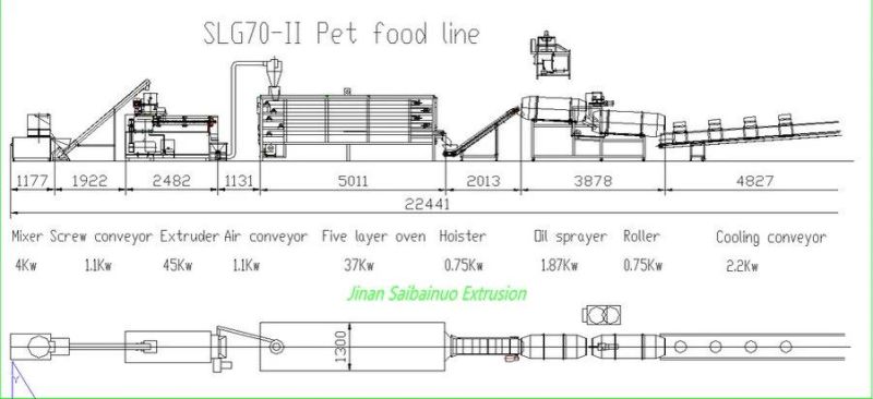 Large Capacity Dog Cat Fish Pet Food Making Machine