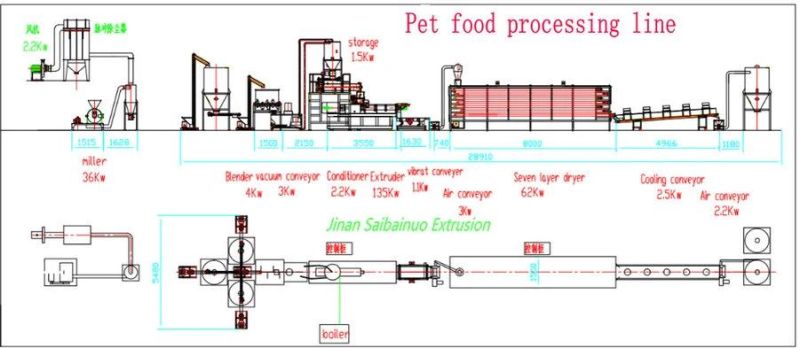 Twin Screw Pet Food Pellet Extruder Machine