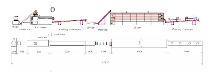 Automatic Baked Fried Fusilli Pasta Production Line