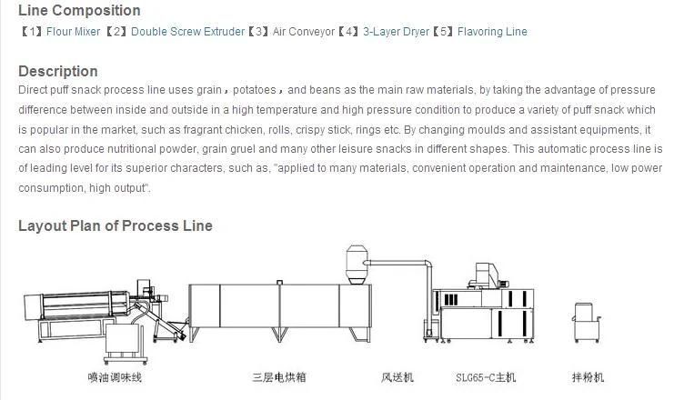 Puffed Corn Snacks Machine/Puffing Snacks Production Machine