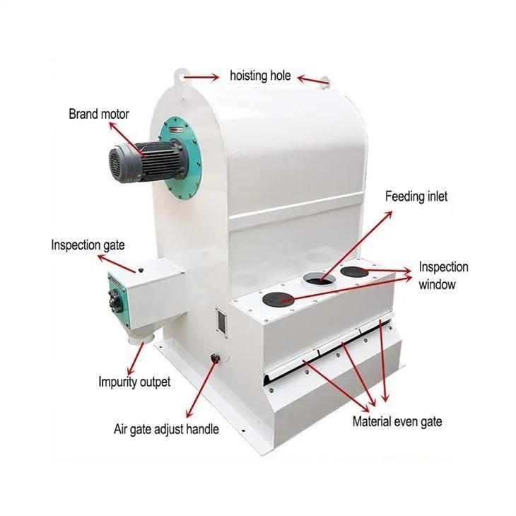 Air Recycling Aspirator Machine for Paddy in Rwanda