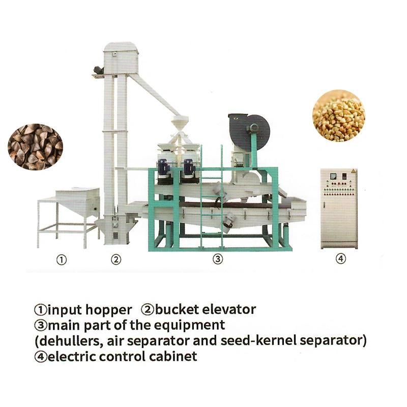 Agricultural Machinery Machine Line Buckwheat Hulling Peeling Cleaning Sheller Machine