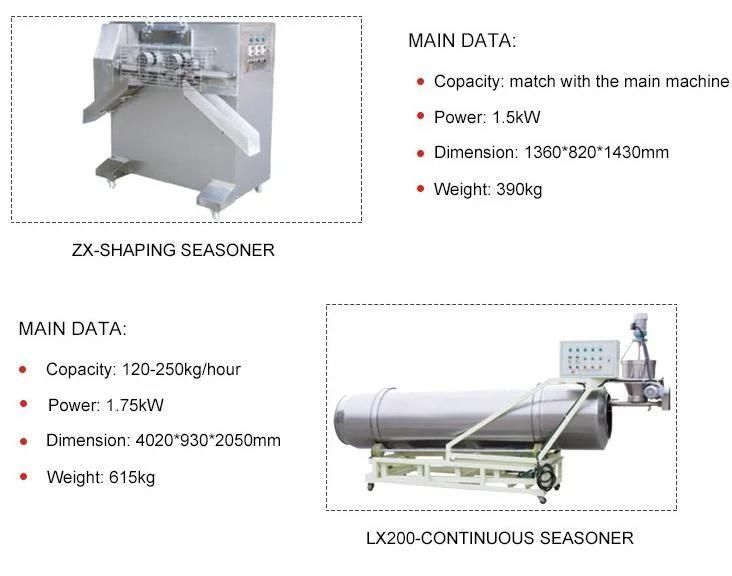 Factory Price Puff Making Machine