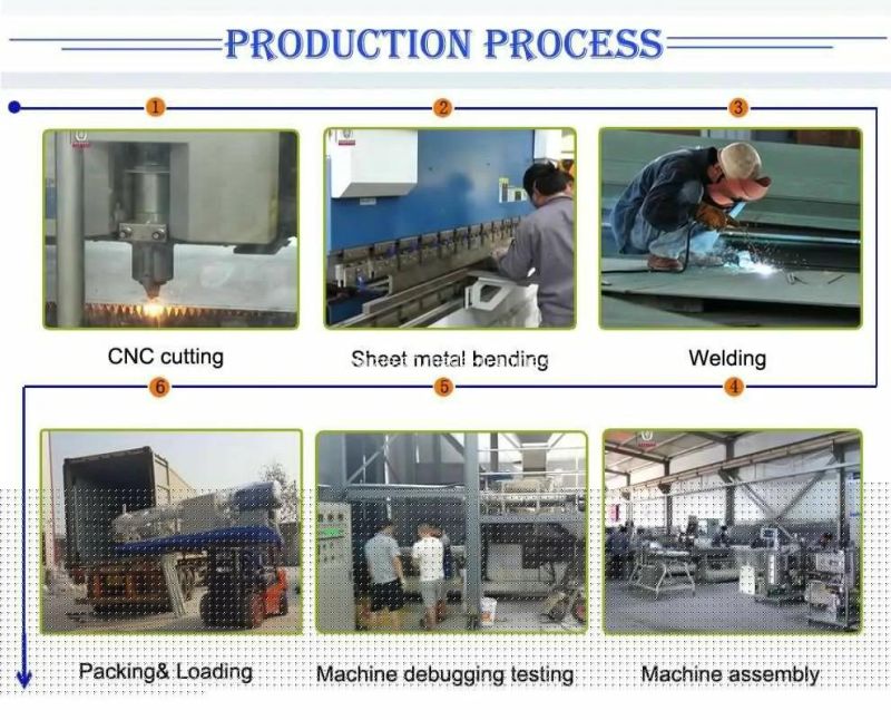 Dry Type Dog/Cat/Fish Food Machinery/Pet Food Making Line