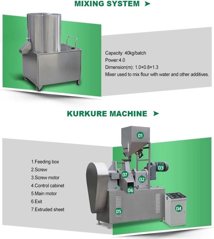 Puff Corn Food Extrusion Kurkure Extruder Curry Making Machine Price in India