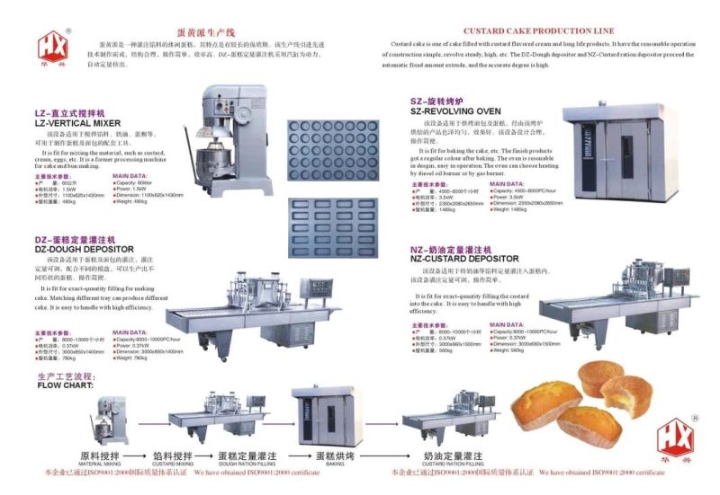 Dz-Dough Depositor (Depositing Machine For Custard Cake)