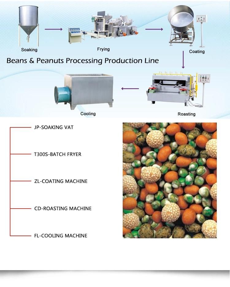 Factory Price Roasting Peanut Machine