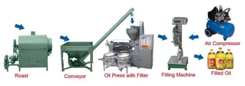 Hydraulic Oil Press Machine Sesame Oil Pressers Cocoa Butter Walnut Sesame Oil Extraction Machine