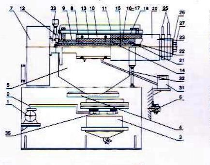 8.5 t/d Speed adjustable Automatic Peanut Oil Mill