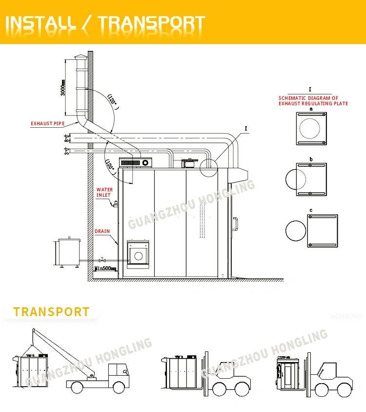 Hongling Bakery Equipment 16 Trays Diesel Rotary Oven for Commercial Bakery