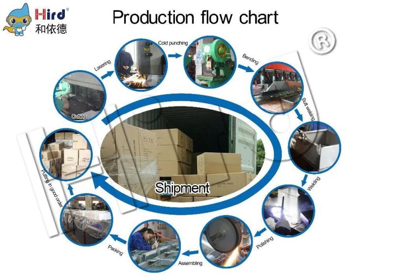 Comercial Restaurant Fried Chicken Gas Chips Deep Oil Fryer (Hzh-Trc-3) Valve Single Tank