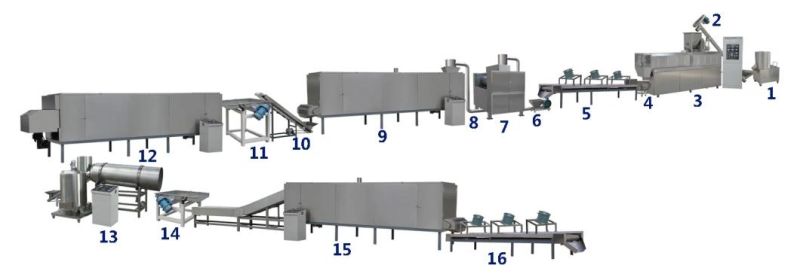 Fuffing Extruder Snack Production Equipment Quality Breakfast Cereal Snack Production Line