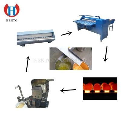 Easy To Operate Egg Washing Granding Separating Machines / Production Line for Separate ...
