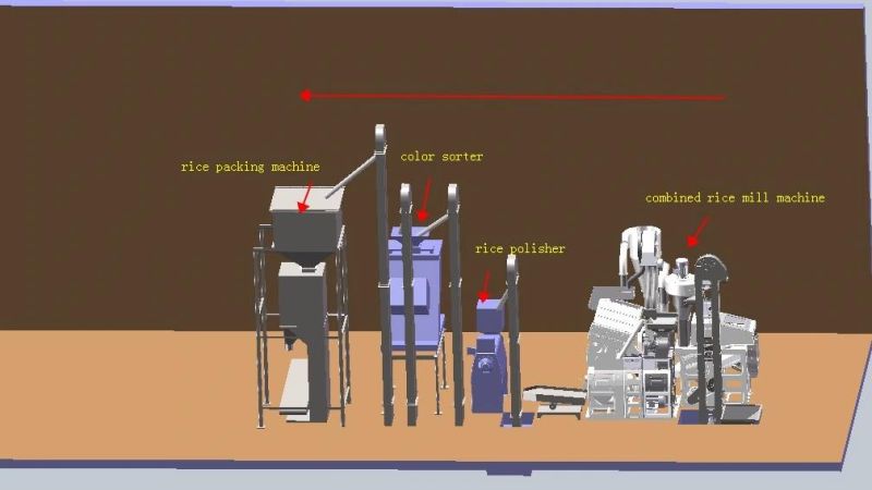 2021 Rice Milling Machine with Water Type Rice Polisher