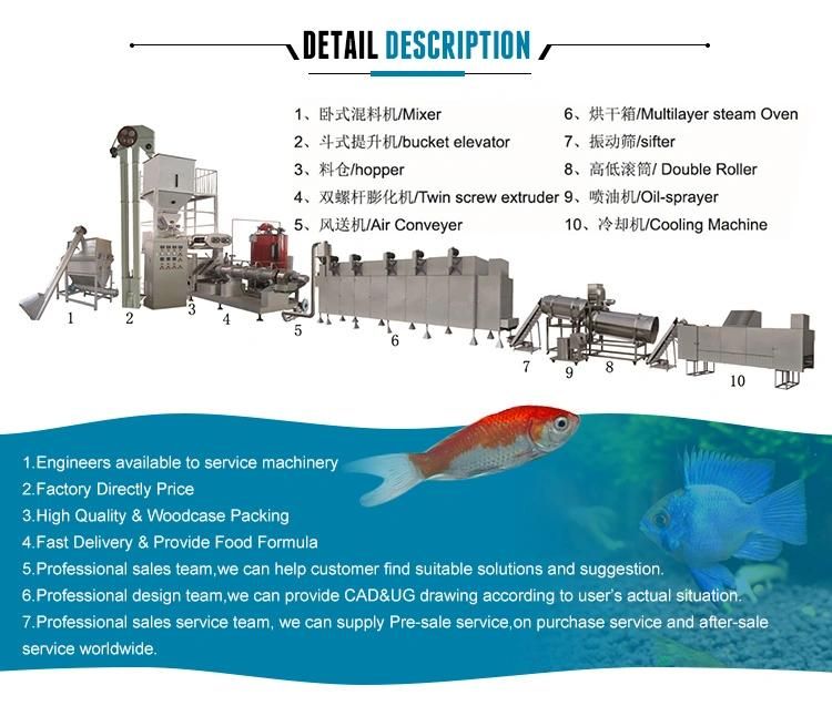 Good Quality Fish Food Making Extruder
