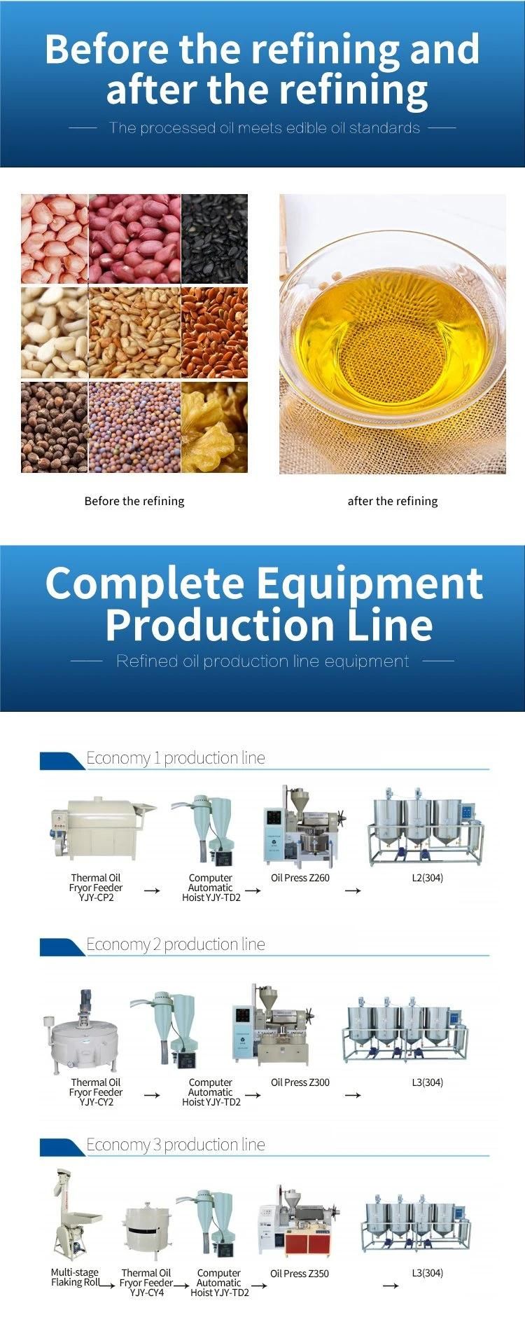 Manufacturing Oil Refining Process Edible Oil Industries, Physical Refining of Edible Oil Refining Machine Sale