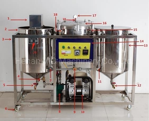 Newest Design Stainless Steel Crude Oil Filter Oil Refinery Machine