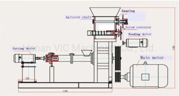 40kg/h most stable feed extruder floating fish feed pellet machine