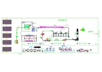 Pet Bottles Hot Filling 3-in-1 Machine