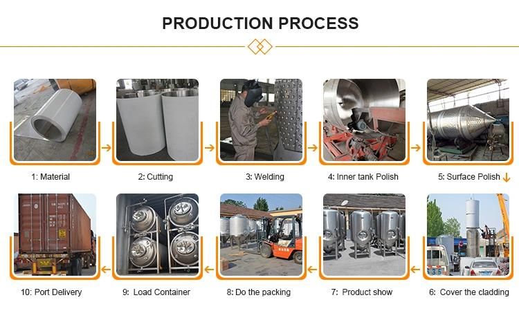 Stainless Steel 2000L Brewhouse Beer Brewing Machine Brewery System Beer Equipment for Micro Brewery Food Beverage Plant