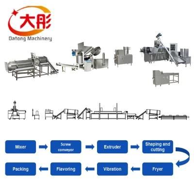 Hot Selling Doritos Corn Chips Making Machine