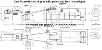 Full Automatic Ball Bubble Gum Production Line