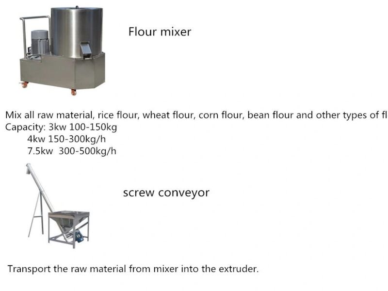 Newly Hot Sale Macaroni Pasta/Spaghetti/Italy Noodle Production Line