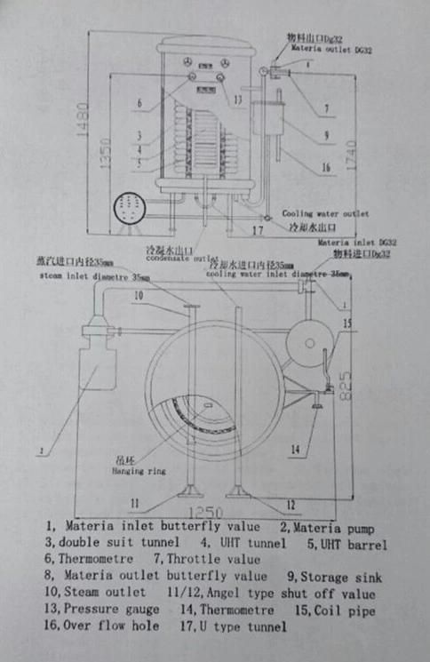 Small Milk Sterilizer 1000lph Milk Uht Sterilizer Automatic Sterilizer