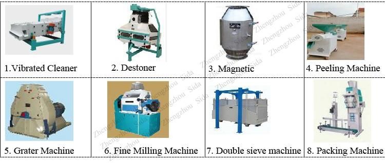 10 Ton Per Day Small Scale Corn Maize Flour Milling Machine Diesel Maize Flour Milling Machine