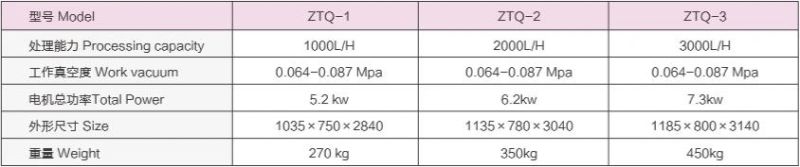 Ws New Milk Degassing Equipment Vacuum Degasser