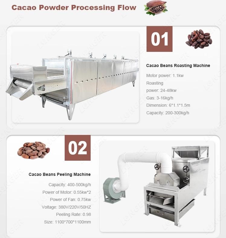 Customized Cocoa Liquor Grinding Machine Cocoa Chocolate Liquor Production Line for Sale