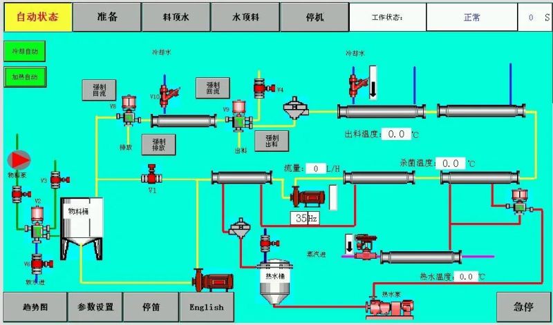 High Quality Stainless Steel Automatic Milk Pasteurization Machine Uht Processing Plant