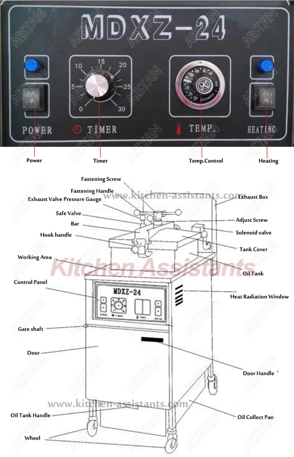 Mdxz24 Electric Deep Pressure Fryer Commercial Pressure Fryer Chicken with Electric Free Standing