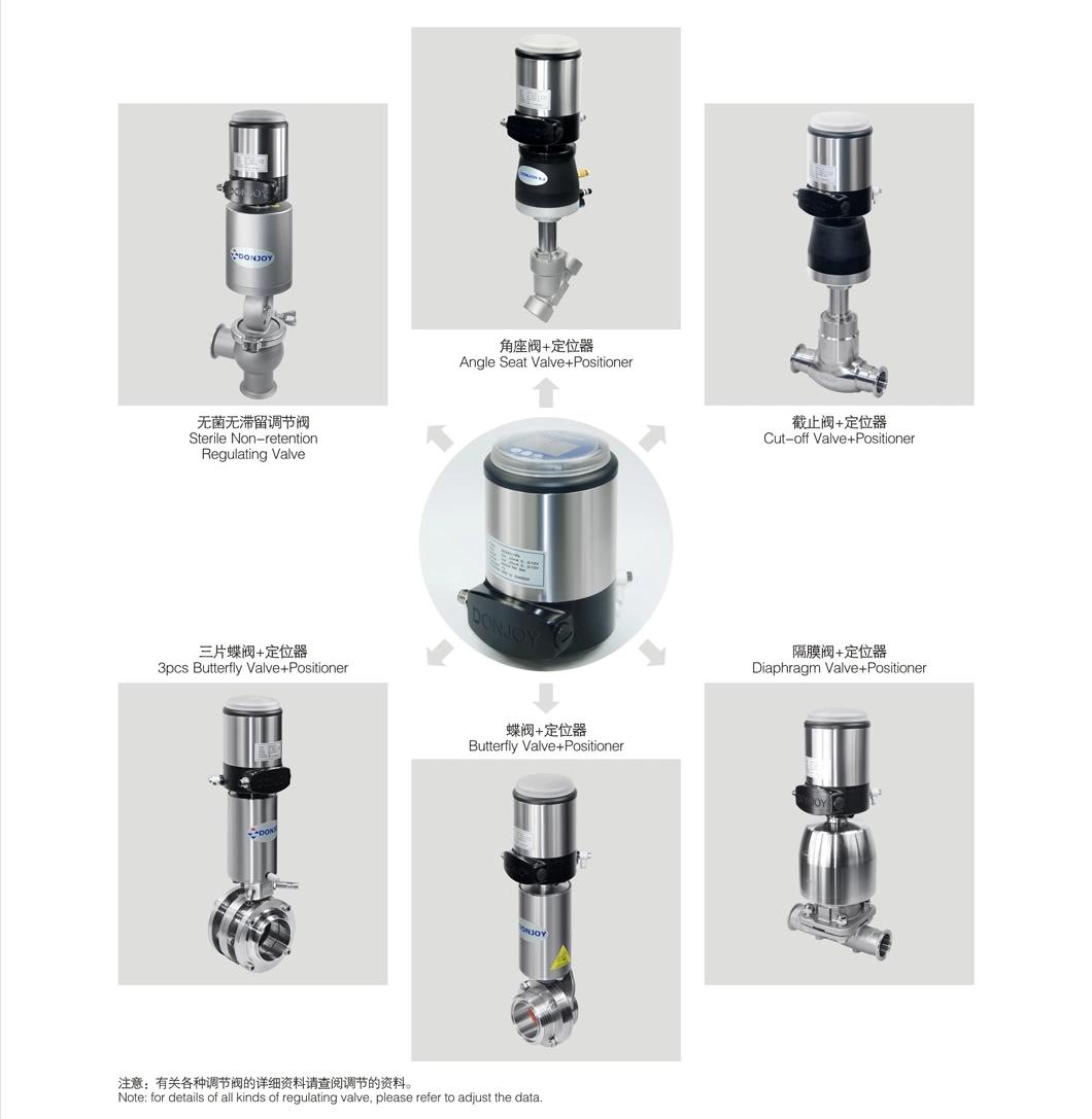 Atex Certified Shutoff Diverter Valve Smart Valve Feedback