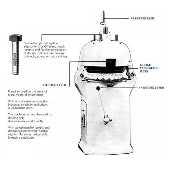 Bakery Bread Bun Dough Divider Rounder Machine