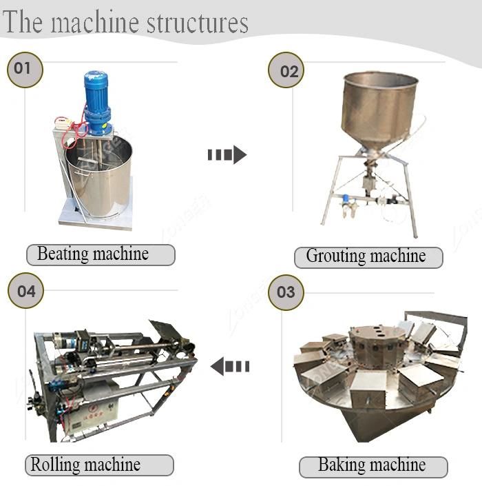 Industrial Full Automatic Egg Roll Making Sugar Cone Baking Machine