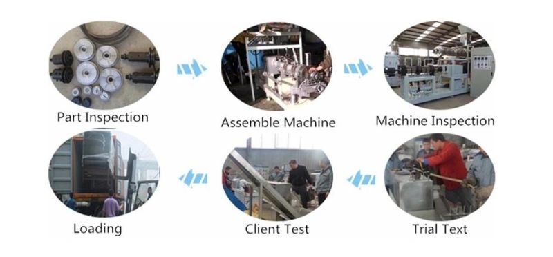 Multifunctional Automatic Texture Soya Protein Processing Line