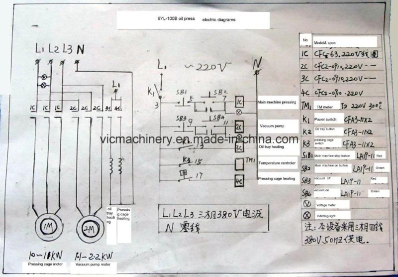 CE Certificate Cold Press Oil Making Machine