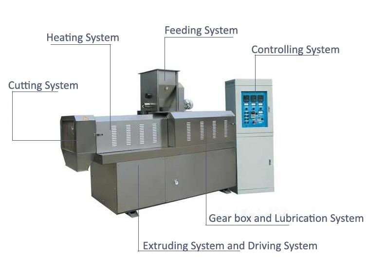 Core Filling Snacks Food Processing Extruder Price