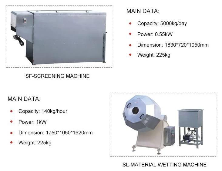 New Design Cracker Making Machine