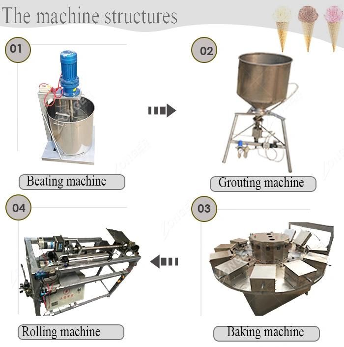 Commercial Sweet Waffle Cone Maker Ice Cream Cone Manufacturing Machine