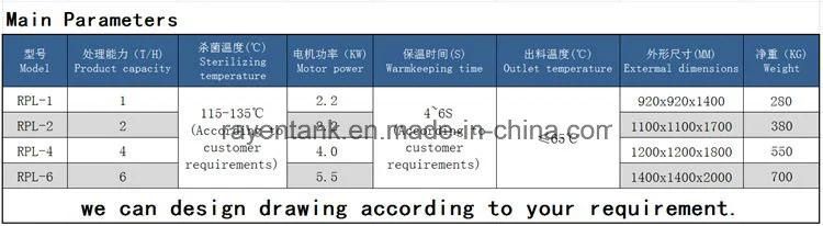 SUS316L Food Grade Tubular Uht Sterilizer Juice Sterilization Water Sterilizer