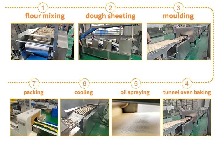 Chocolate Chips Cookies Making Machine Commercial Biscuit Making Machine Biscuit Forming Machine